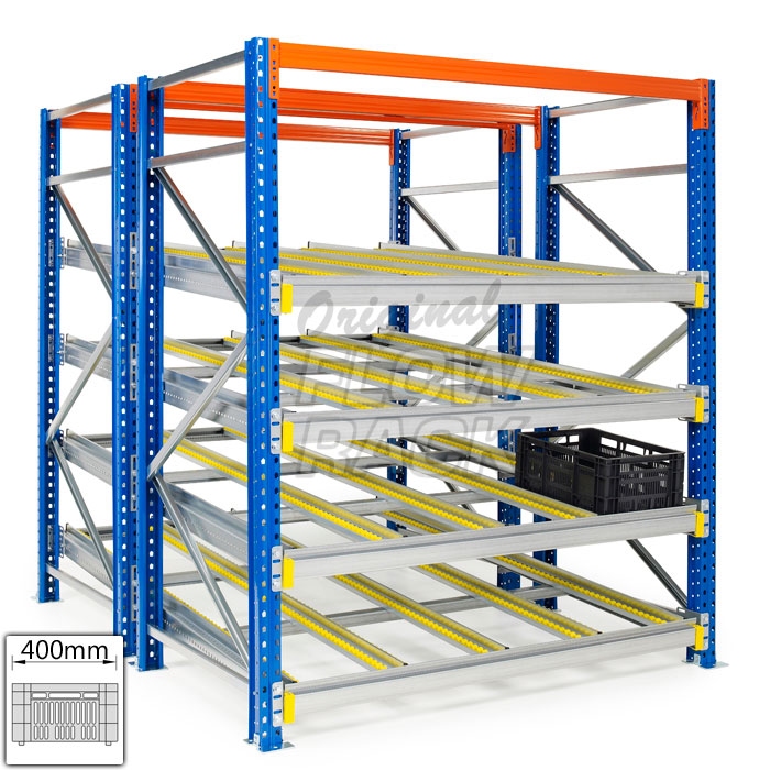 Doorrolframes CBL-versie palletstelling dubbeldiep