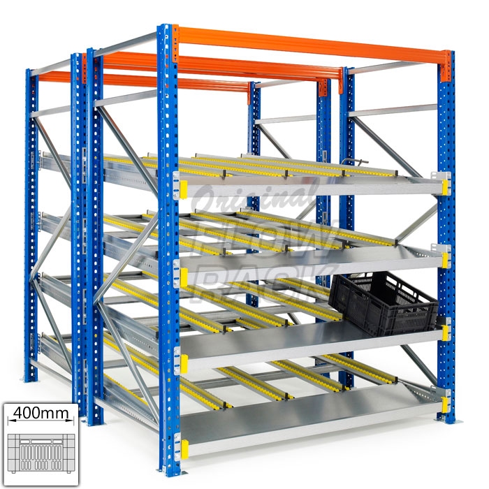 Doorrolframes CBL-versie palletstelling dubbeldiep