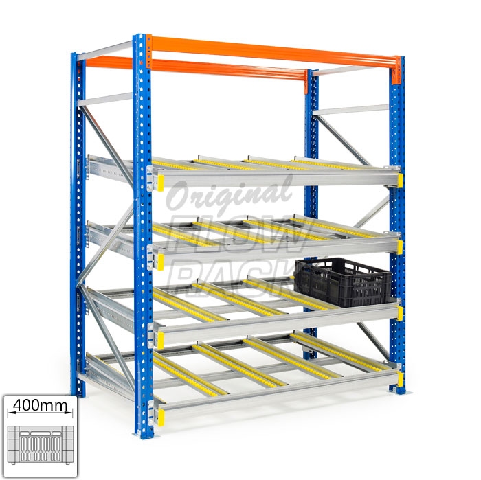 Doorrolframes CBL-versie palletstelling enkeldiep