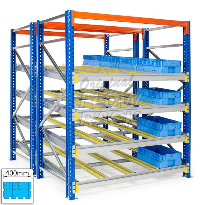 Doorrolframes KLT-versie palletstelling dubbeldiep