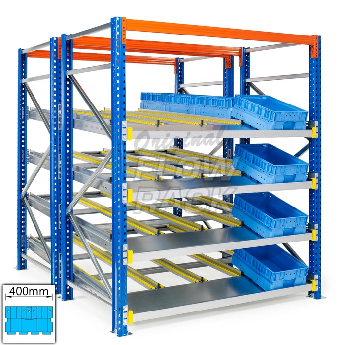 Doorrolframes KLT-versie palletstelling dubbeldiep