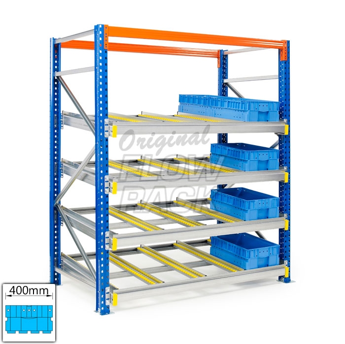 Doorrolframes KLT-versie palletstelling enkeldiep