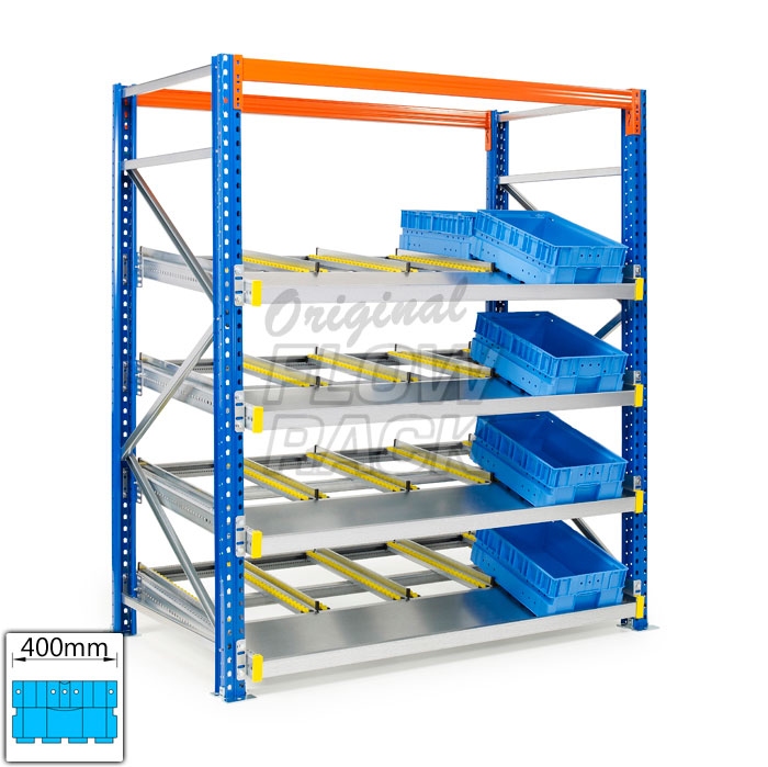 Doorrolframes KLT-versie palletstelling enkeldiep