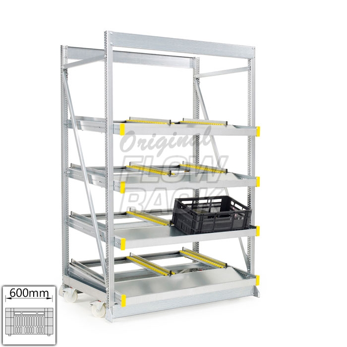 Kanban CBL-versie verrijdbaar sectiebreedte 1390 mm