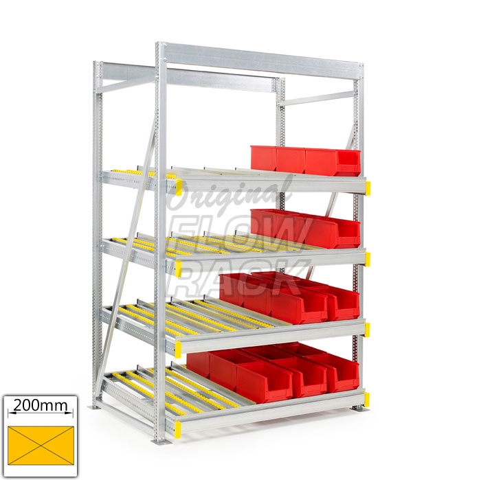 Kanban doorrolstelling vaste opstelling