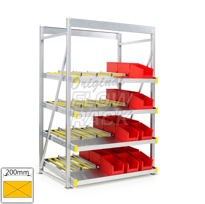 Kanban doorrolstelling vaste opstelling