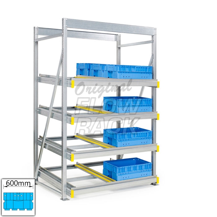 Kanban KLT-versie vast opgesteld