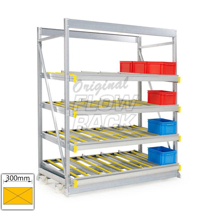 Kanban verrijdbaar sectiebreedte 1790 mm