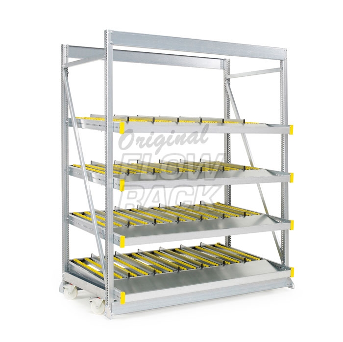 Kanban verrijdbaar sectiebreedte 1790 mm