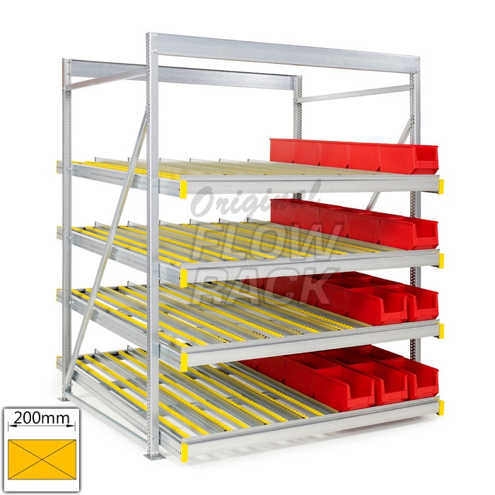 Standaard doorrolstelling sectiebreedte 1790 mm