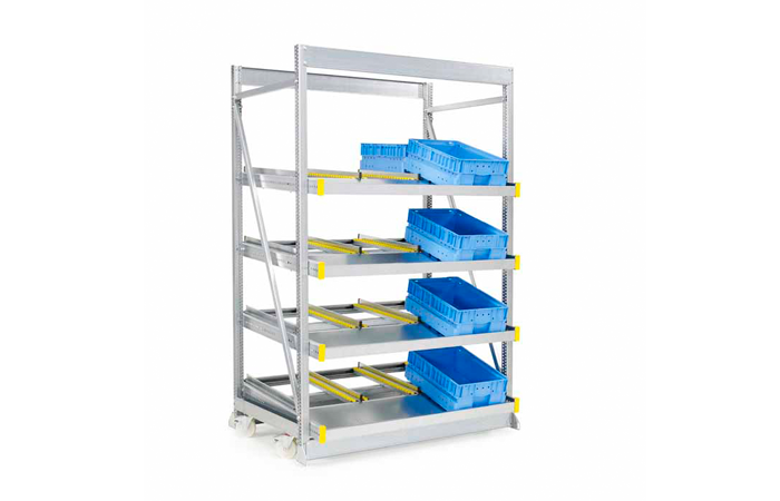 KANBAN